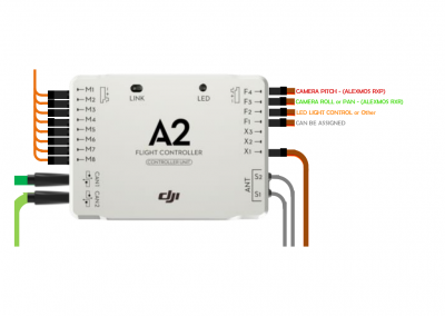 A2 DR16 Connections Futaba 14SG