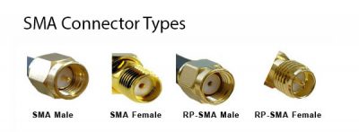 SMA Connector Types