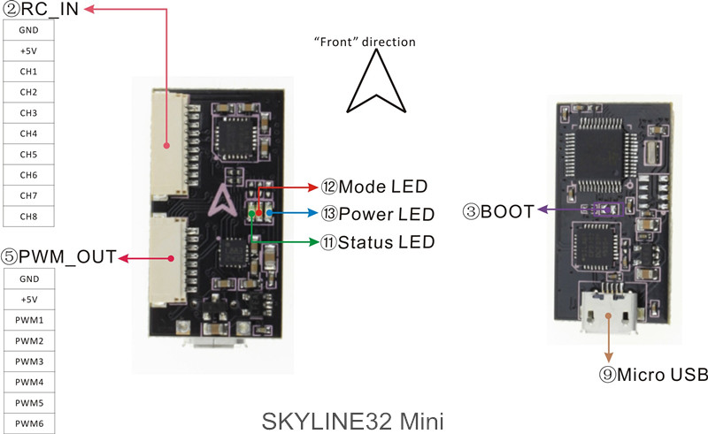 EMAX Skyline32 Mini Flight Controller (Advanced V1.1)
